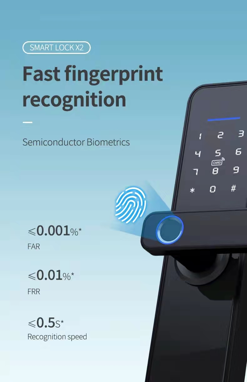 Smart Fingerprint Digital Handles YFF-X2