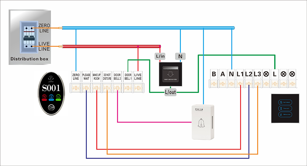 Touch Screen No Disturb Switch T-Switch-3-4