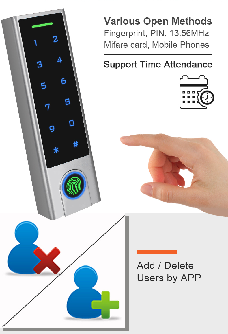 Digital Access Control Reader YFBAF-H3