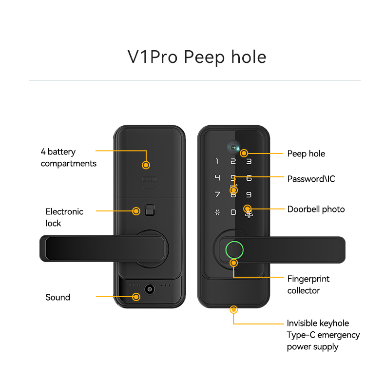 Wifi Indoor Lock With Digital Peephole YFFW-V1PRO
