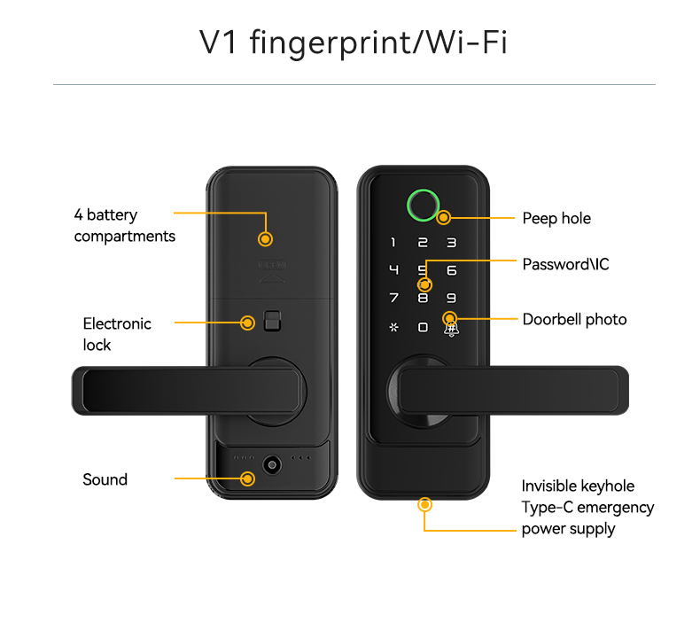 Wifi Indoor Lock With Digital Peephole YFFW-V1PRO