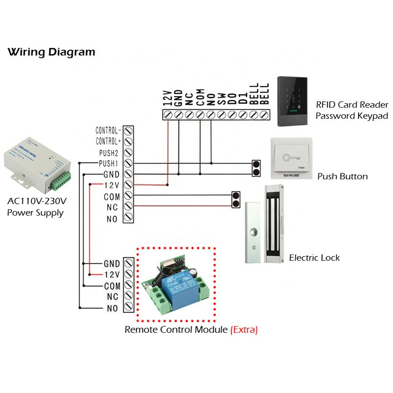 Economic TTlock Bluetooth Access Controller YFBA-K3