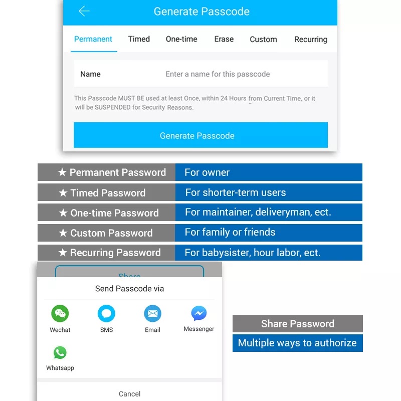 Economic TTlock Bluetooth Access Controller YFBA-K3