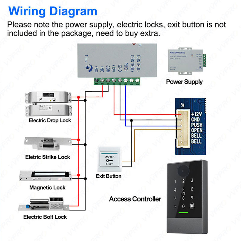 Bluetooth QR Code Access Control Reader YFBA-K3Q