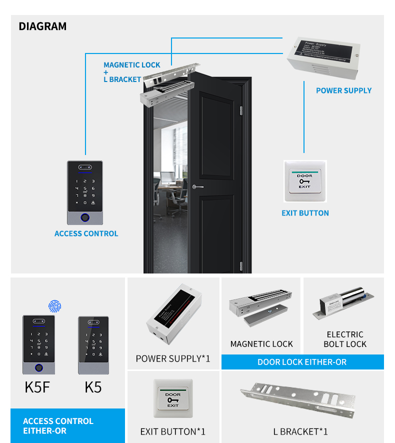 Face ID Access Control YFBA-K5