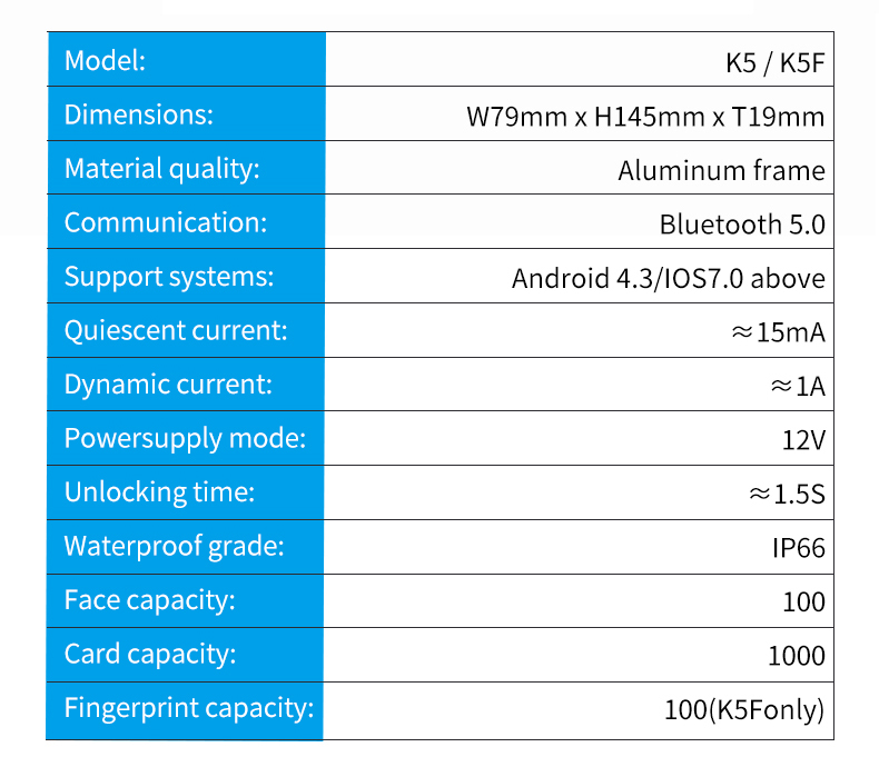 Face ID Access Control YFBA-K5