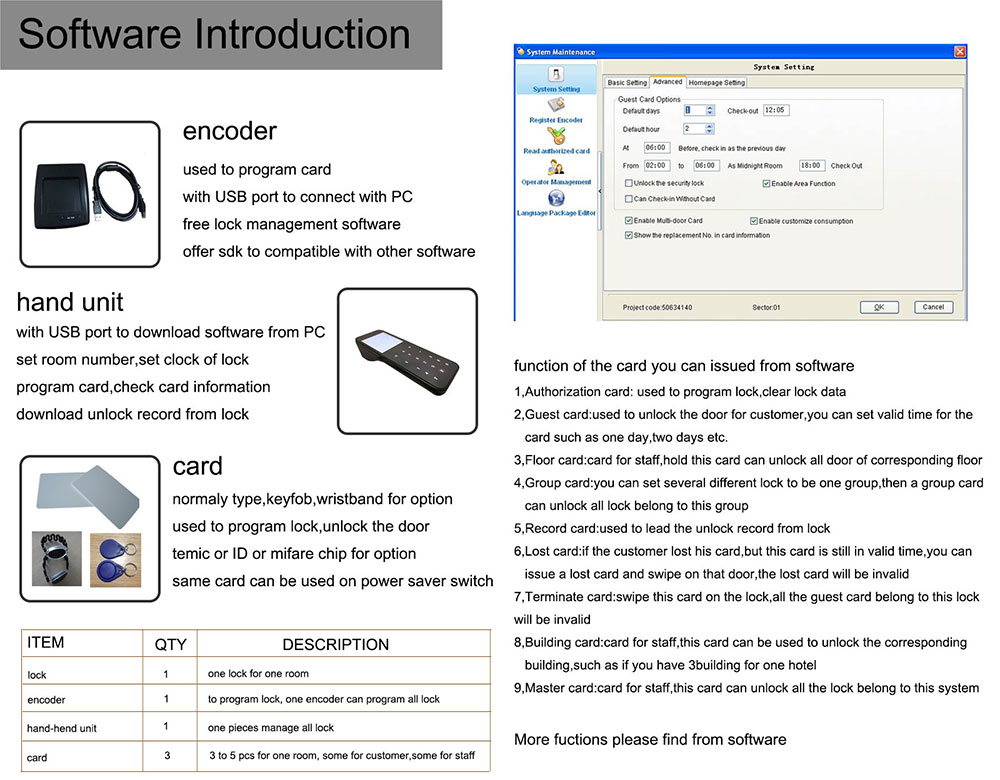 Slim Door Hotel Lock YFH-D03